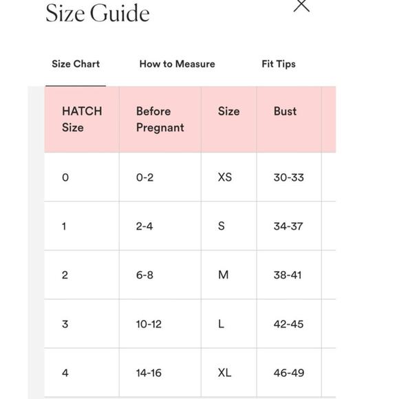 Hatch‎ The Evie Dress Maternity Stretch Green Ditsy Batik Summer Floral Size M - Picture 11 of 12